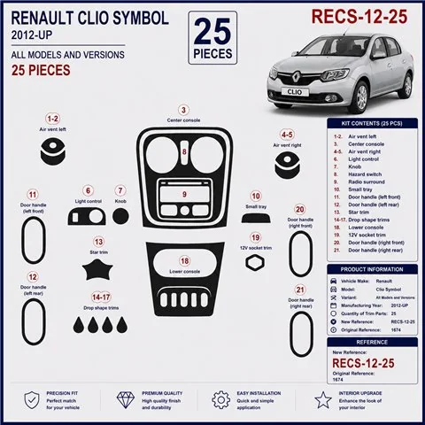 Renault Clio Symbol 2012+ 3D dashboard trim kit, 25 parts 2