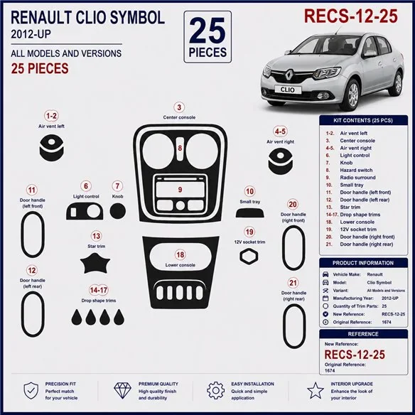 Renault Clio Symbol 2012+ 3D dashboard trim kit, 25 parts