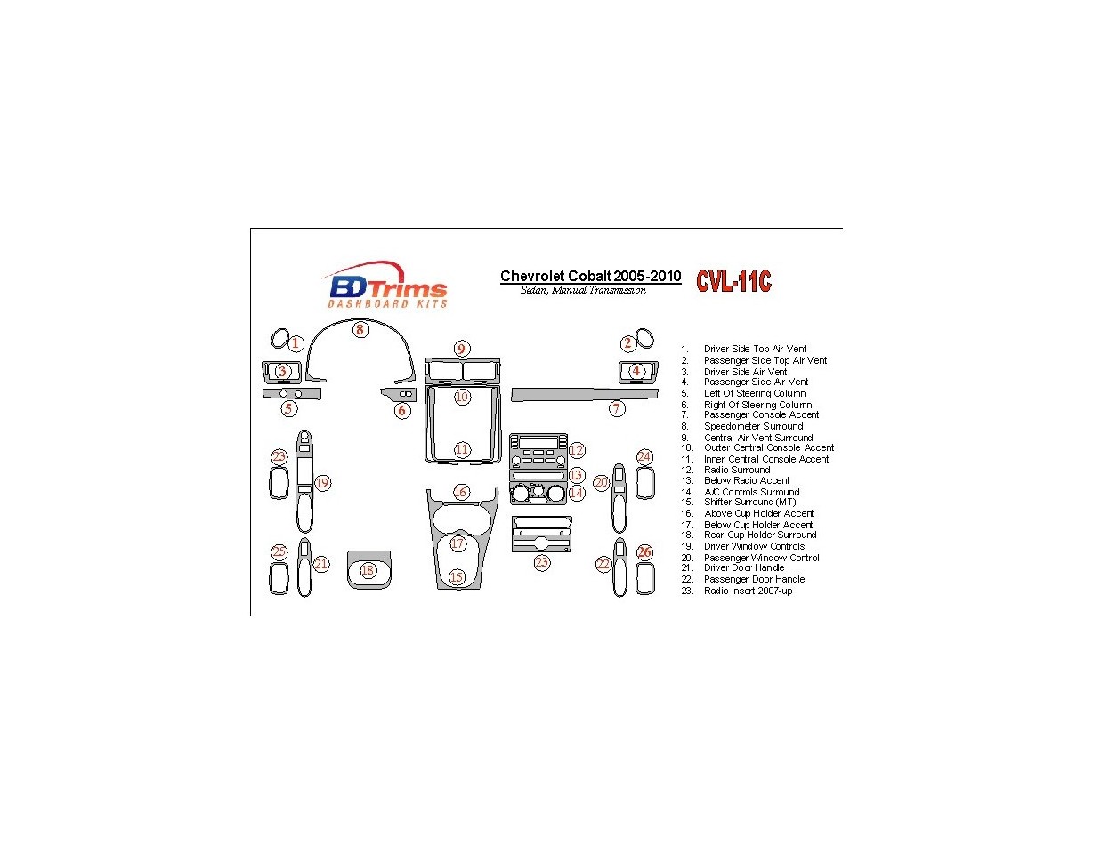 Chevrolet Cobalt 2005-UP Sedan, Manual Gear Box Decor de carlinga su interior