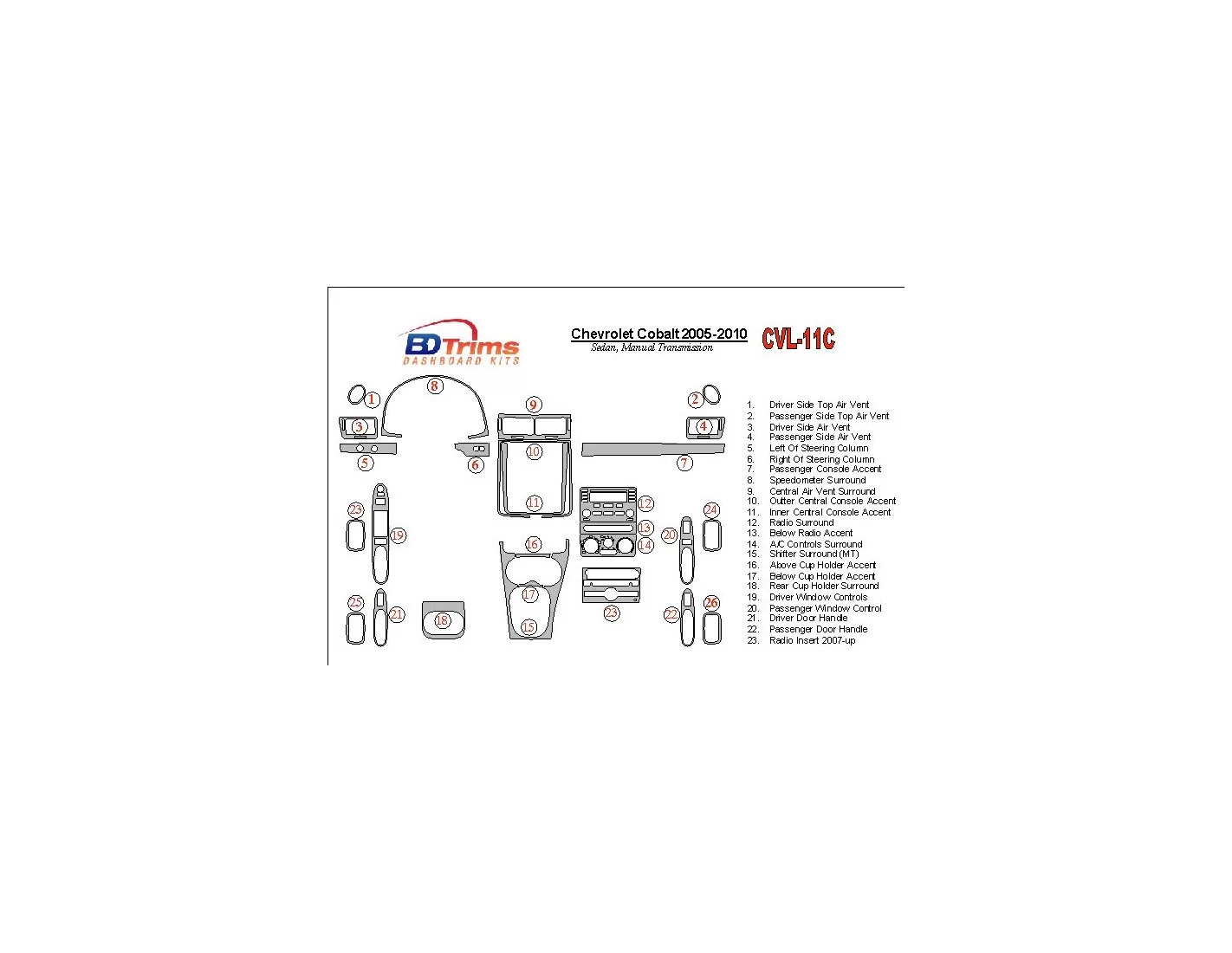 Chevrolet Cobalt 2005-UP Sedan, Manual Gear Box Interior BD Dash Trim Kit