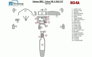 Scion FR-S 2013-UP Full Set Decor de carlinga su interior