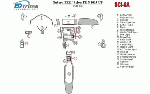 Scion FR-S 2013-UP Full Set BD Interieur Dashboard Bekleding Volhouder