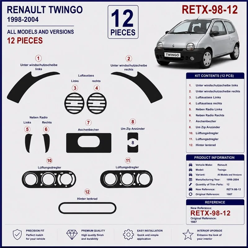 Renault Twingo 1998-2004 3D dashboard trim kit, 12 parts