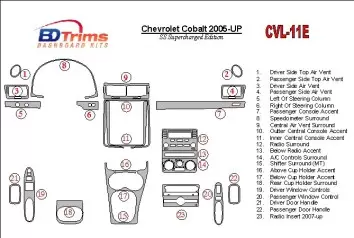 Chevrolet Cobalt 2005-UP SS Supercharged Edition BD Décoration de tableau de bord