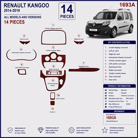 Renault Kangoo 2013-2019 kit cruscotto 3D, 14 pezzi 2