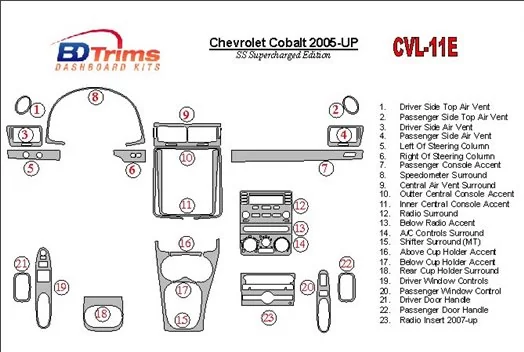 Chevrolet Cobalt 2005-UP SS Supercharged Edition BD Interieur Dashboard Bekleding Volhouder