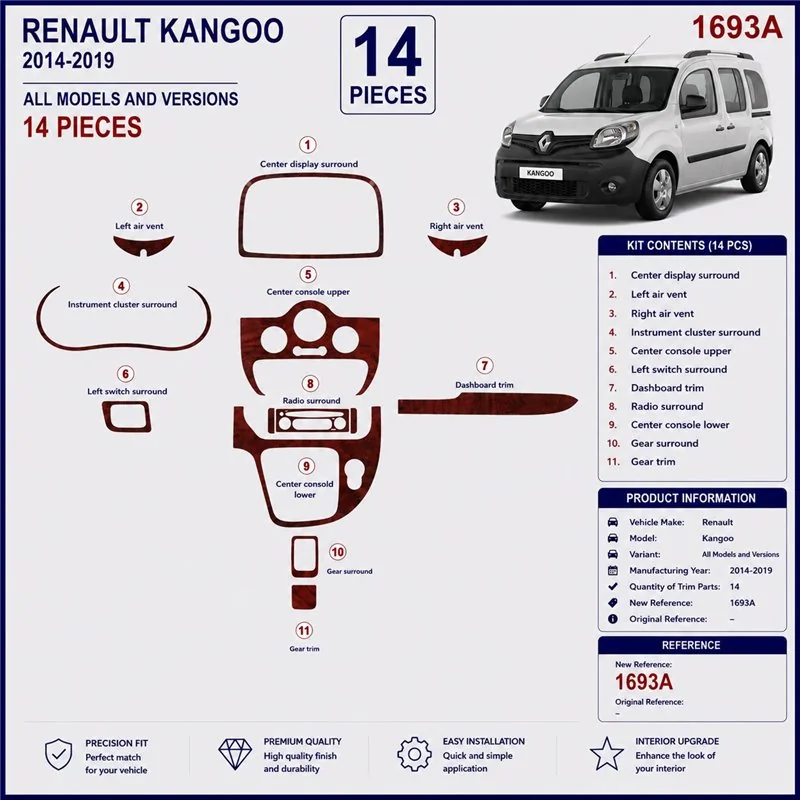 Renault Kangoo 2013-2019 3D dashboard trim kit, 14 parts