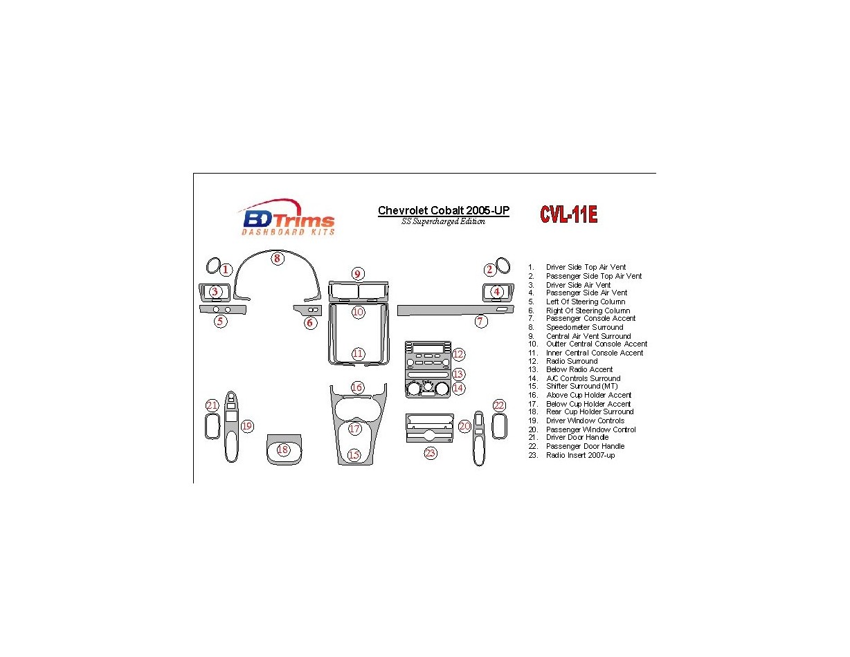 Chevrolet Cobalt 2005-UP SS Supercharged Edition Interior BD Dash Trim Kit