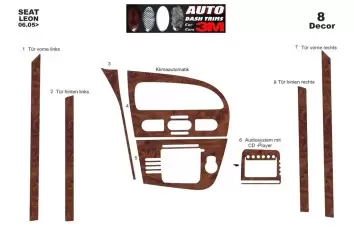 Seat Leon 1P 06.05-09.09 3D Decor de carlinga su interior del coche 8-Partes