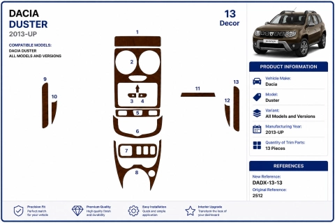 Dacia Duster 2013+ 3D dashboard sierlijstset, 13 delen 2