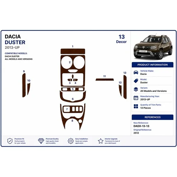 Dacia Duster 2013+ 3D Armaturenbrett-Dekor-Set, 13 Teile