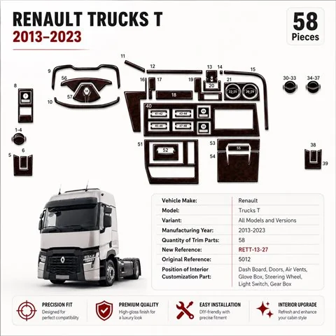 Renault Trucks T 2013-2023 3D dashboard trim kit, 27 parts 2