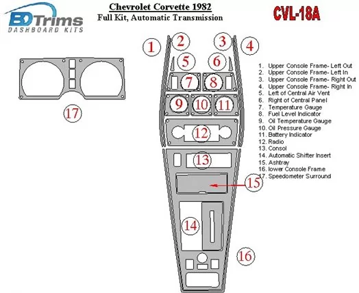 Chevrolet Corvette 1982-1982 Full Set, Automatic Gear Interior BD Dash Trim Kit