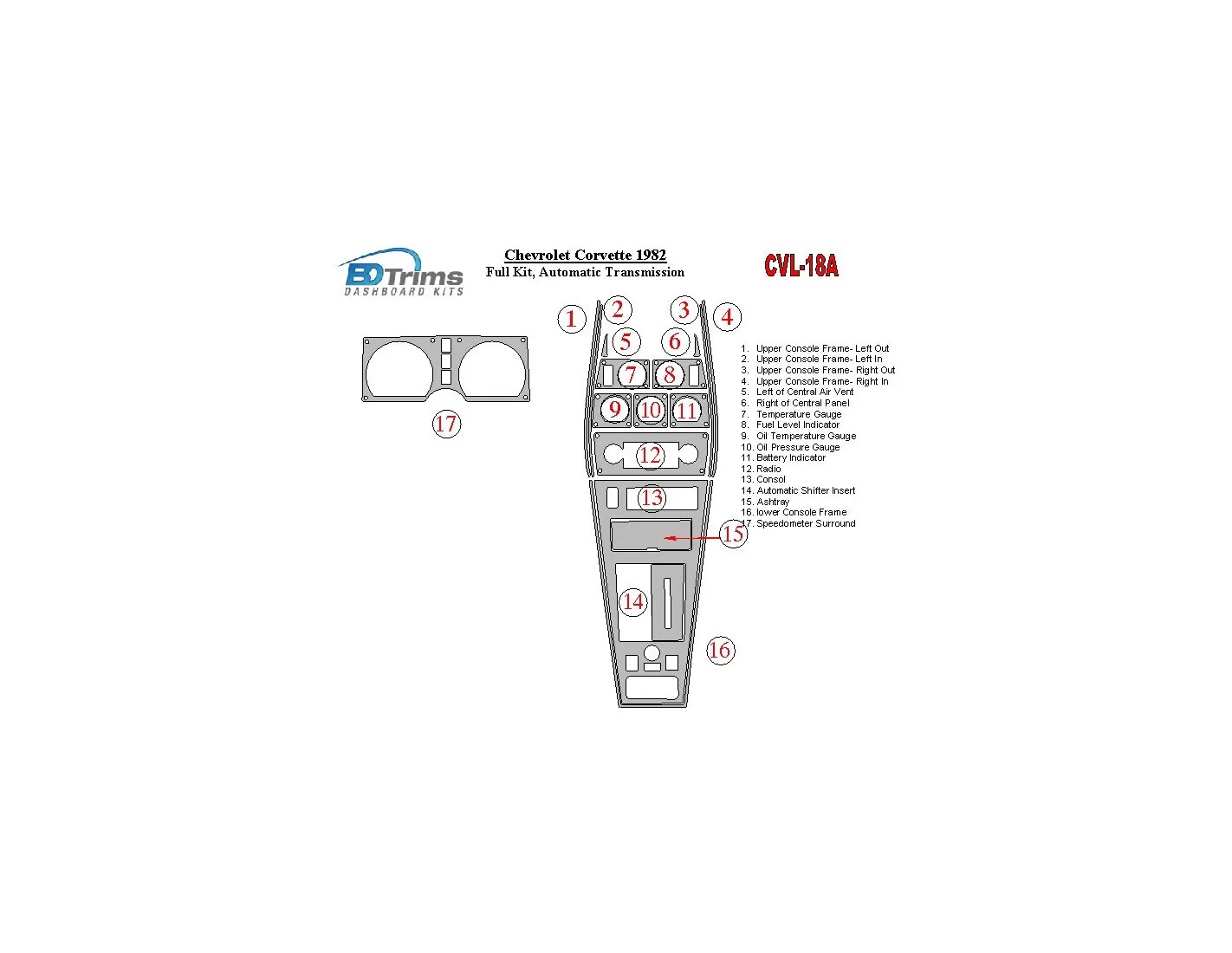 Chevrolet Corvette 1982-1982 Full Set, Automatic Gear Interior BD Dash Trim Kit