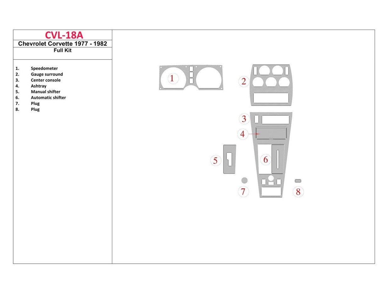 Chevrolet Corvette 1982-1982 Full Set, Automatic Gear Interior BD Dash Trim Kit