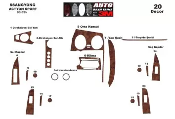Ssangyong Actyon Sport 08.2009 3D Decor de carlinga su interior del coche 20-Partes