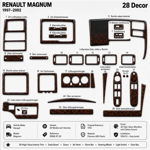 Renault Magnum 1997-2002 3D dashboard sierlijstset, 28 delen
