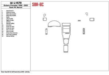 Subaru Forester 1998-2002 Manual Gearbox, Basic Set, 17 Parts set Decor de carlinga su interior