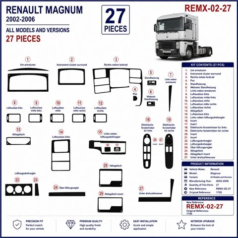 Renault Magnum 2002-2006 kit salpicadero 3D, 27 piezas 2