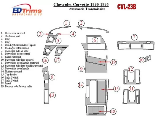 Chevrolet Corvette 1990-1996 Automatic Gear BD innenausstattung armaturendekor cockpit dekor - 1- Cockpit Dekor Innenraum Chevrolet Corvette 1990-1996 Automatic Gear BD innenausstattung armaturendekor cockpit dekor - 1- Cockpit Dekor Innenraum