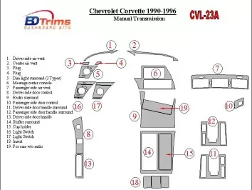 Chevrolet Corvette 1990-1996 Manual Gear Box Decor de carlinga su interior