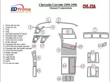 Chevrolet Corvette 1990-1996 Manual Gear Box Interior BD Dash Trim Kit