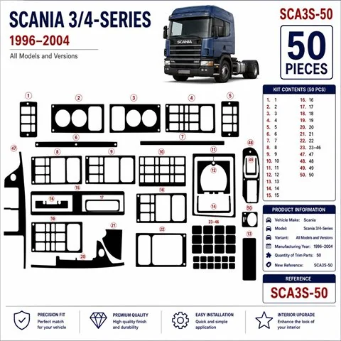Scania Scania 4-Series 1996-2004 kit décor tableau de bord 3D, 50 pièces 2