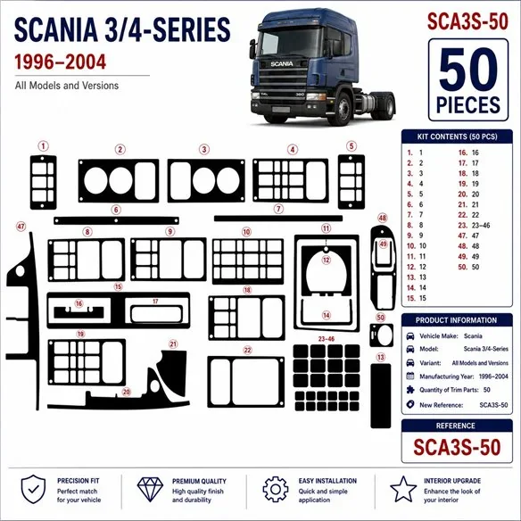 Scania Scania 4-Series 1996-2004 3D dashboard sierlijstset, 50 delen
