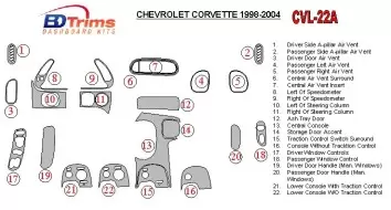 Chevrolet Corvette 1998-2004 Full Set Interior BD Dash Trim Kit