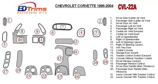 Chevrolet Corvette 1998-2004 Full Set Interior BD Dash Trim Kit