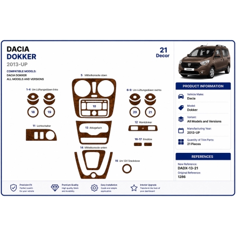 Dacia Dokker 2013+ 3D dashboard sierlijstset, 21 delen 2