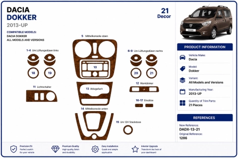 Dacia Dokker 2013+ 3D dashboard trim kit, 21 parts 2