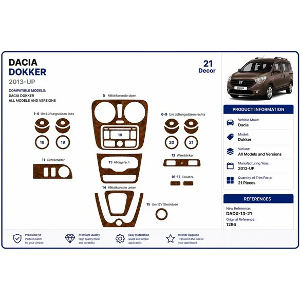 Dacia Dokker 2013+ kit décor tableau de bord 3D, 21 pièces