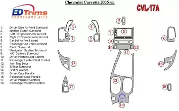 Chevrolet Corvette 2005-UP Full Set Interior BD Dash Trim Kit