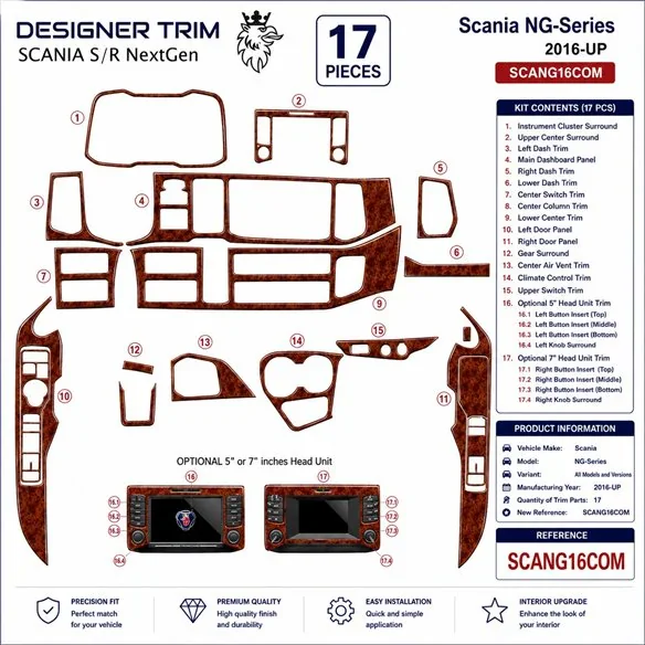 Scania NG-Series ab 2016 3D Armaturenbrett-Dekor-Set, 17 Teile