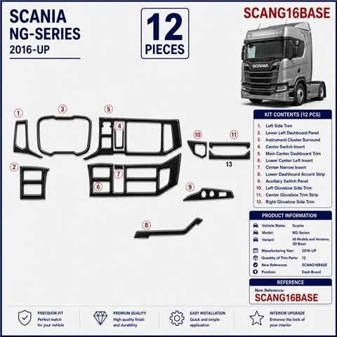 Scania NG-Series ab 2016 Basic 3D dashboard trim kit, 12 parts 2