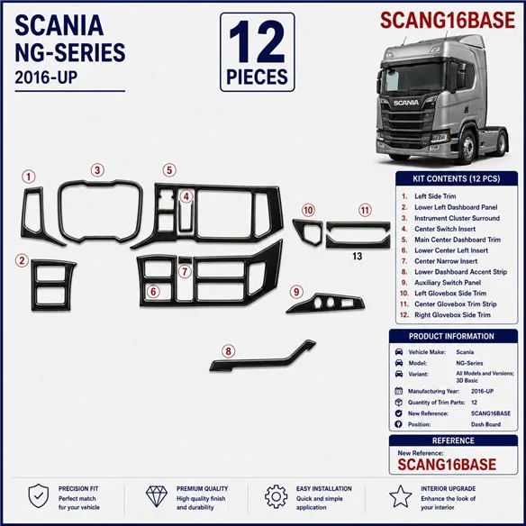 Scania NG-Series ab 2016 Basic 3D dashboard sierlijstset, 12 delen