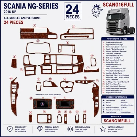 Scania NextGen NG-Series TopSleeper ab 2016 3D dashboard sierlijstset, 24 delen 2
