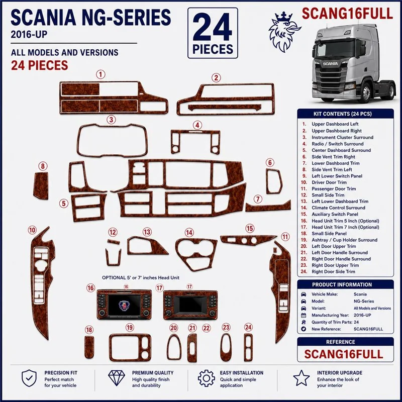 Scania NextGen NG-Series TopSleeper ab 2016 kit salpicadero 3D, 24 piezas