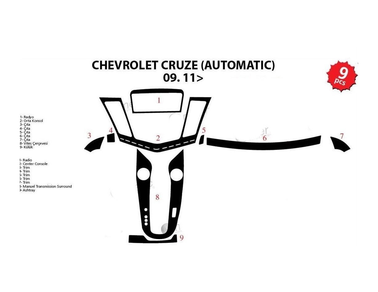 Chevrolet Cruse Automatic 01.2009 Kit Rivestimento Cruscotto all'interno del veicolo Cruscotti personalizzati 9-Decori
