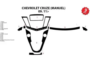 Chevrolet Cruse Manuel 01.2009 Habillage Décoration de Tableau de Bord 9-Pièce