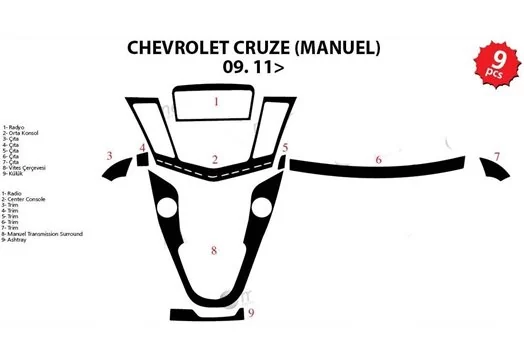 Chevrolet Cruse Manuel 2009 Kit la décoration du tableau de bord 9-Pièce - 1 - habillage decor de tableau de bord