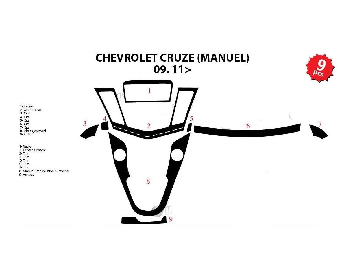 Chevrolet Cruse Manuel 01.2009 3D Decor de carlinga su interior del coche 9-Partes
