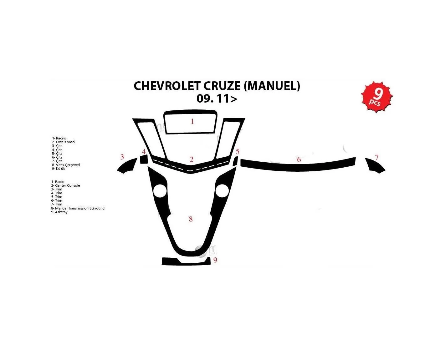 Chevrolet Cruse Manuel 01.2009 3D Inleg dashboard Interieurset aansluitend en pasgemaakt op he 9 -Teile
