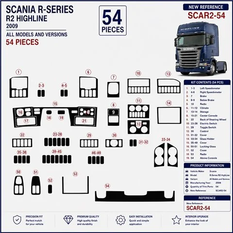 Scania R-Series R2 HighLine 2009 kit salpicadero 3D, 54 piezas 2