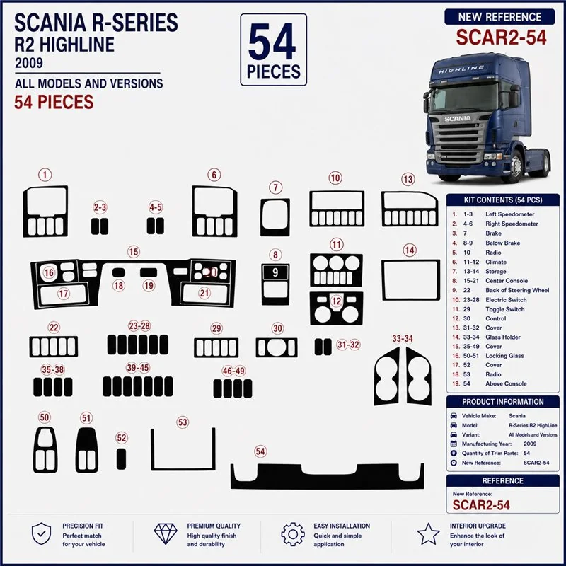 Scania R-Series R2 HighLine 2009 kit salpicadero 3D, 54 piezas