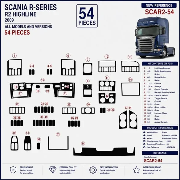 Scania R-Series R2 HighLine 2009 kit salpicadero 3D, 54 piezas