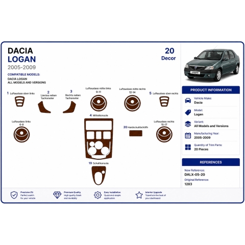 Dacia Logan 2005-2009 kit décor tableau de bord 3D, 20 pièces 2