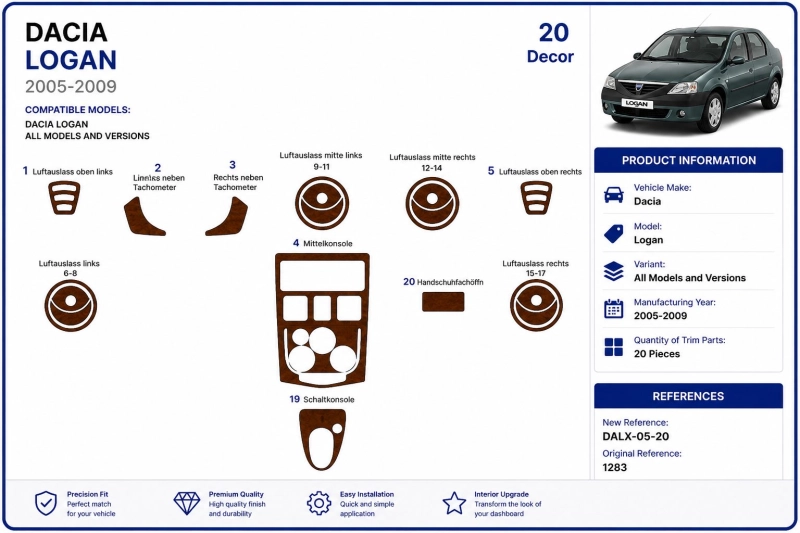 Dacia Logan 2005-2009 kit cruscotto 3D, 20 pezzi