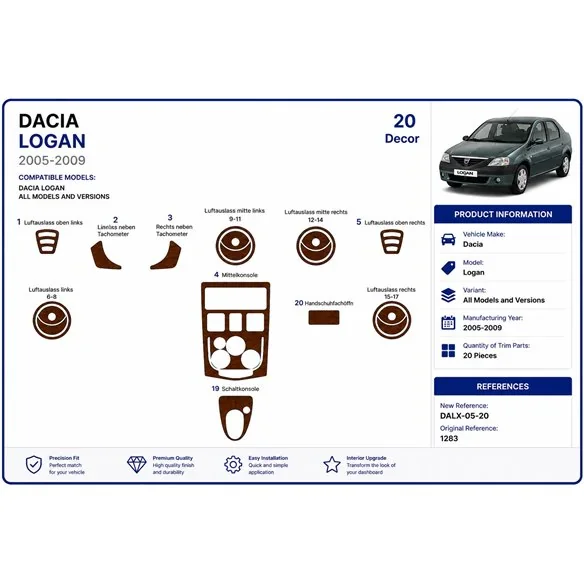 Dacia Logan 2005-2009 kit décor tableau de bord 3D, 20 pièces